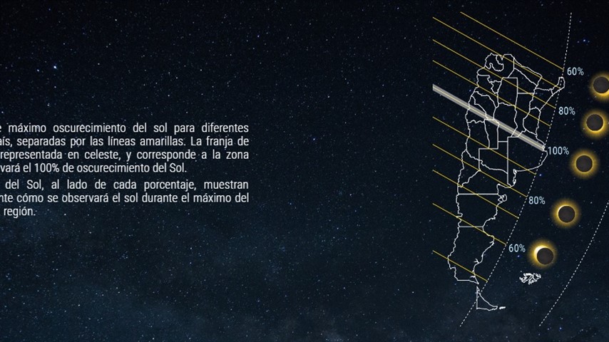 Mapa del del Observatorio Astronómico de Córdoba. 